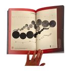 Diagramm mit Kreisen und Zeitleiste (1700-2010), benannt als "BLACK MIGRATION", auf aufgeschlagenen Buchseiten.