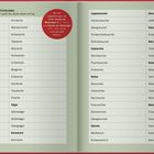 Liste der häufigsten Vogelarten Deutschlands. Tabelle mit Vogelarten wie Schwäne, Enten, Lappentaucher und mehr.