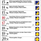 Kalender für Mai 2027: Enthält tägliche Aufgaben und Mondphasen-Symbole. Aufgaben umfassen Gartenarbeit und Hauspflege.