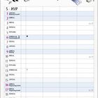 Kalender für Mai 2027, illustriert mit filigranen Blumenranken und zwei Blaumeisen, oben notiert "Die Blaumeise".