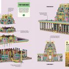 Text: "SPOTLIGHT: SRI SIVA SUBRAMANIYA. Das wohl kunstvollste hinduistische Bauwerk...

Illustration: Bunte, detaillierte Darstellung eines Tempels.