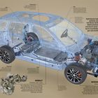 Texte beschreiben das Hybridauto, Materialien, Bauteile und Funktionsweise. Eine detaillierte Illustration des Autos.