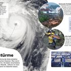 Geburt über dem Meer. Kolossale Schäden. Interessant! Alle helfen mit. Sicher untergebracht. Wirbelstürme. Satellite Bild des Taifuns.