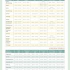 Ferien 2026/2027: Tabellen mit Schulferien-Daten für Deutschland und Österreich, aufgeteilt nach Bundesländern.