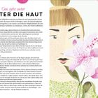 Titel: "Das geht unter die Haut". Illustration: Frau mit Blume und Punktemuster. Text beschreibt Hautpflege und positiv Denken.