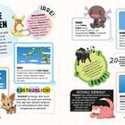 Texte: Weitere Regionen, Alola, Irre!, Paldea, Kalos, Einall, Erstaunlich!, Echt!?, 20, Schau genau!, Galar. Pokémon-Illustrationen.
