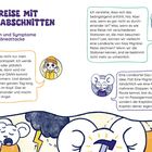 "Eine Reise mit vier Abschnitten" beschreibt eine Migräneattacke. Tiere übertragen die Botschaft comicartig.