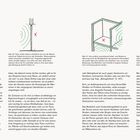 Texte: "Ranking der individuellen Bedeutung...", "Treppenhausräume sollten schalldicht sein...", "Eine wirklich ausreichende Schall...", "Das gewählte Sanitärsystem sollte...". Diagramm links, Illustrationen rechts.