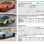 Aston Martin Vantage / Valhalla, Aston Martin DB12. Drei Sportwagen in auffälligen Farben auf der Straße.