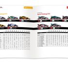 Porsche Logo, Gesamtwertung Sprint Challenge GT4 and GT3 Tabellen, Autobilder oben, Details zu Punkten und Rennklassen darunter.