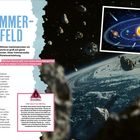 "Kosmisches Trümmerfeld" steht groß. Darunter: Infos über den Asteroidengürtel. Illustrationen von Asteroiden und dem Sonnensystem.