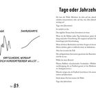 Links: "TAGE", "JAHRZEHNTE", "ENTSCH­EIDE, WORAUF DU DICH KONZENTRIEREN WILLST ...", "Nr. 83". Rechts: Text über Fokus beim Investieren.