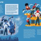 Texte über Hologramme, Büroarbeiten und gesellschaftliche Entwicklung. Illustration: Musiker in verschiedenen Stilen.