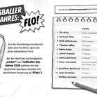 "Fußballer des Jahres: Flo!" Flo Wirtz wurde 2025 mit 191 Stimmen gewählt. Links eine Medaille, rechts das Abstimmungsergebnis.