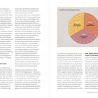 DAS DRITTELGESETZ DER BEWEGUNG: Ein Tortendiagramm zeigt drei Drittel: Schlaf, Arbeit, Freizeit. Text beschreibt Balancebedarf.