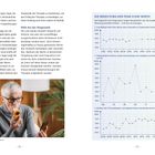 Texte und Diagramme über Peak-Flow-Werte für Asthma-Diagnostik. Frau benutzt elektronisches Peak-Flow-Meter, wirkt konzentriert.