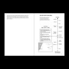 Links Text über das Buch Daniel. Rechts "DIE ZEITLEISTE DER BIBEL". Chronologie und Karte mit Jerusalem markiert.