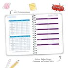 „Organisiert“, „Schulferien“, „Geburtstage“. Kalender mit Ferien und Geburtstagslisten, Skizzen von Stiften und Notizzetteln.