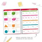 „Formen“ und „Einheiten“ oben. Geometrische Figuren und Umrechnungstabellen in einem Notizbuch. Bunte Illustrationen.