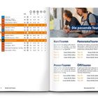 "Die passende Tour. Einfach und schnell die richtige Tour finden. KurzTouren, PanoramaTouren, PowerTouren, ÖffiTouren."