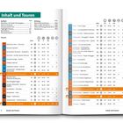 Titel: "Inhalt und Touren". Tabellenformat mit Tour-Namen, Seitenzahl, Entfernung, Zeit. Ähnlich einem Inhaltsverzeichnis in einem Buch.