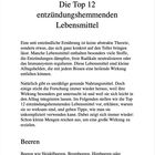 9. Die Top 12 entzündungshemmenden Lebensmittel. Einführung zur Wirkung und Anwendung. Untertitel: "Beeren".