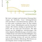 "Wer plappert da in dir?" und "Gewinn" steht oben. Die Grafik zeigt, wie Nachteile mit Nutzungsdauer zunehmen. Text darunter erklärt Ablenkung.