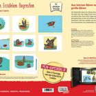 Entdecken. Erzählen. Begreifen. Altersstufe: 1 bis 5 Jahre. Aus kleinen Bären werden große Bären. Insgesamt 18 Karten.