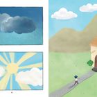 Text: "4". Links: Regenwolken, dann Sonne mit Strahlen, rechts: Haus, Gehweg, Kind in grünem Land, Berge im Hintergrund.