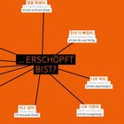 "… ERSCHÖPFT BIST?" in der Mitte. Mit Linien verbunden sind Sätze: "Ich bin echt am Ende", "Ich bin fix und fertig", usw. auf orange.