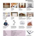 Texte: "die Wohnung - η κατοικία", "mieten - νοικιάζω", "die Miete - το ενοίκιο". Mehrsprachige Wohnungsbegriffe, Bilder.