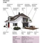 Zu Hause - Otthon. Das Haus: Dachfenster, Dachrinne, Balkon, Terrasse, Haustür. Illustration eines zweistöckigen Hauses.