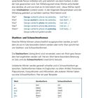Aussprache und Intonation: Betonung. Beispiele zur Betonung in Sätzen. Tabelle zu Stark- und Schwachtonformen von Wörtern.