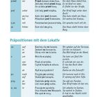 Präpositionen im Polnischen mit Instrumental und Lokativ, Beispiele und Übersetzungen, Hinweis zu unterschiedlichen Kasus.