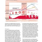 "Menstruationszyklus" zeigt Temperaturkurven, Hormone (LH, FSH, Progesteron, Estradiol), und Phasen: Menstruations- bis Lutealphase.