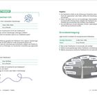 "Kreative Methoden", "Mein Hosentaschen-Ich", "Roter Faden", "Grundsteinlegung". Enthält Tabellen, Fragen und Illustrationen.