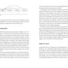 Diagramm: "Gespeichertes Ereignis" verbunden mit drei "Erinnerung"-Blöcken, darunter "Zeit".  
Themen: Psychologie, Gedächtnis, unverlässliche Erinnerungen, Challenger, 11. September, Studien.