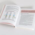 Linke Seite beschreibt die "Physiologie der Atmung" mit einer Illustration. Rechte Seite gibt "Tipps zur idealen Anti-Stress-Routine".