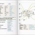 Seitenzahlen 198-199, Text zu Essenswünschen, Komplimente, Beschwerden, Tischgedeck mit koreanischen Begriffen.