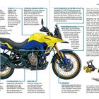 SUZUKI V-STROM 800 DE. Texte beschreiben Reifen, Tank, Lenker/Armaturen, Federbein/Gabel, Instrumente/Scheibe/Licht, Rahmenheck, Fußrasten, Motor, Bremse. Ein gelbes und blaues Motorrad ist zentral abgebildet.