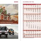 Links: "UNIMOG UNIVERSAL-MOTORGERÄT". Unten drei moderne Unimogs. Rechts: Tabelle "ALLE MODELLE SEIT 1946".