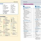 Allgemeine Abkürzungen und Inhaltsverzeichnis. Links Legende für Landkarten mit Symbolen und Erläuterungen.