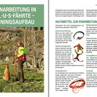 VI. Einarbeitung in die L-U-S-Fährte - Trainingsaufbau. Hilfsmittel zur Einarbeitung: Nachsuchenhalsung, Markierbänder. Links: eine Person mit Hund auf einer Wiese.