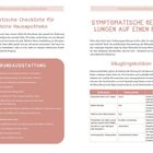 Praktische Checkliste für die Hausapotheke und symptomatische Behandlungen. Grundausstattung: Rehydratationslösung, Probiotikum. Maßnahmen bei Säuglingskoliken: Körperkontakt hilfreich.