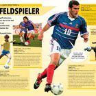 "Die besten aller Zeiten: Mittelfeldspieler" steht oben. Linksportaits und Beschreibungen weltbekannter Fußballspieler.