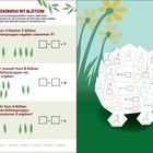 "Rechenspaß mit Blättern" als Überschrift, links Blättergruppen zusammenzählen, rechts Matheaufgaben in Blumenillustration.