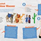 1. Checkerfrage: Welche natürliche Temperatur wurde 1913 im Death Valley gemessen? A: etwa 47 Grad Celsius B: etwa 57 Grad Celsius C: etwa 67 Grad Celsius D: etwa 77 Grad Celsius

Landschaft ohne Wasser. Wüsten können von Sand, Steinen oder Eis bedeckt sein. In Sandwüsten wie der afrikanischen Sahara gibt es oft extreme Temperaturunterschiede zwischen Tag und Nacht.

Illustration von Menschen und Dromedaren in der Wüste.