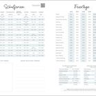 "Schulferien" und "Feiertage" zeigen Termine bis 2029, inklusive islamischer und jüdischer Feiertage, sowie Ferien für Bundesländer.