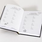 „Friedhof der Enttäuschungen“, „Abstellkammer für aufgegebene Bücher“. Buchseiten mit leeren Feldern für Notizen und Illustrationen.