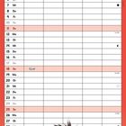 Kalender für April mit Wochentagen. "Geburtstage", "Elin" am 18. Eine Puppe mit dunklen Haaren und lustigem Gesicht.
